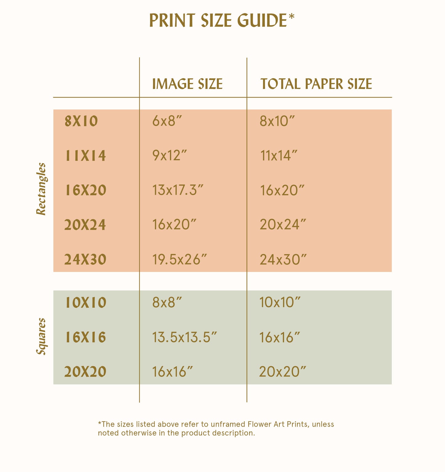 "Forest Bathing" Flower Print