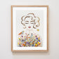 "Bloom Where You're Planted" Flower Print