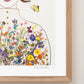 "Bloom Where You're Planted" Flower Print