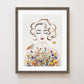 "Bloom Where You're Planted" Flower Print