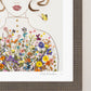 "Bloom Where You're Planted" Flower Print