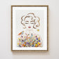 "Bloom Where You're Planted" Flower Print