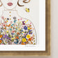 "Bloom Where You're Planted" Flower Print