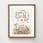 "Bloom Where You're Planted" Flower Print