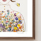 "Bloom Where You're Planted" Flower Print