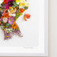 "The Way You Are" Flower Print